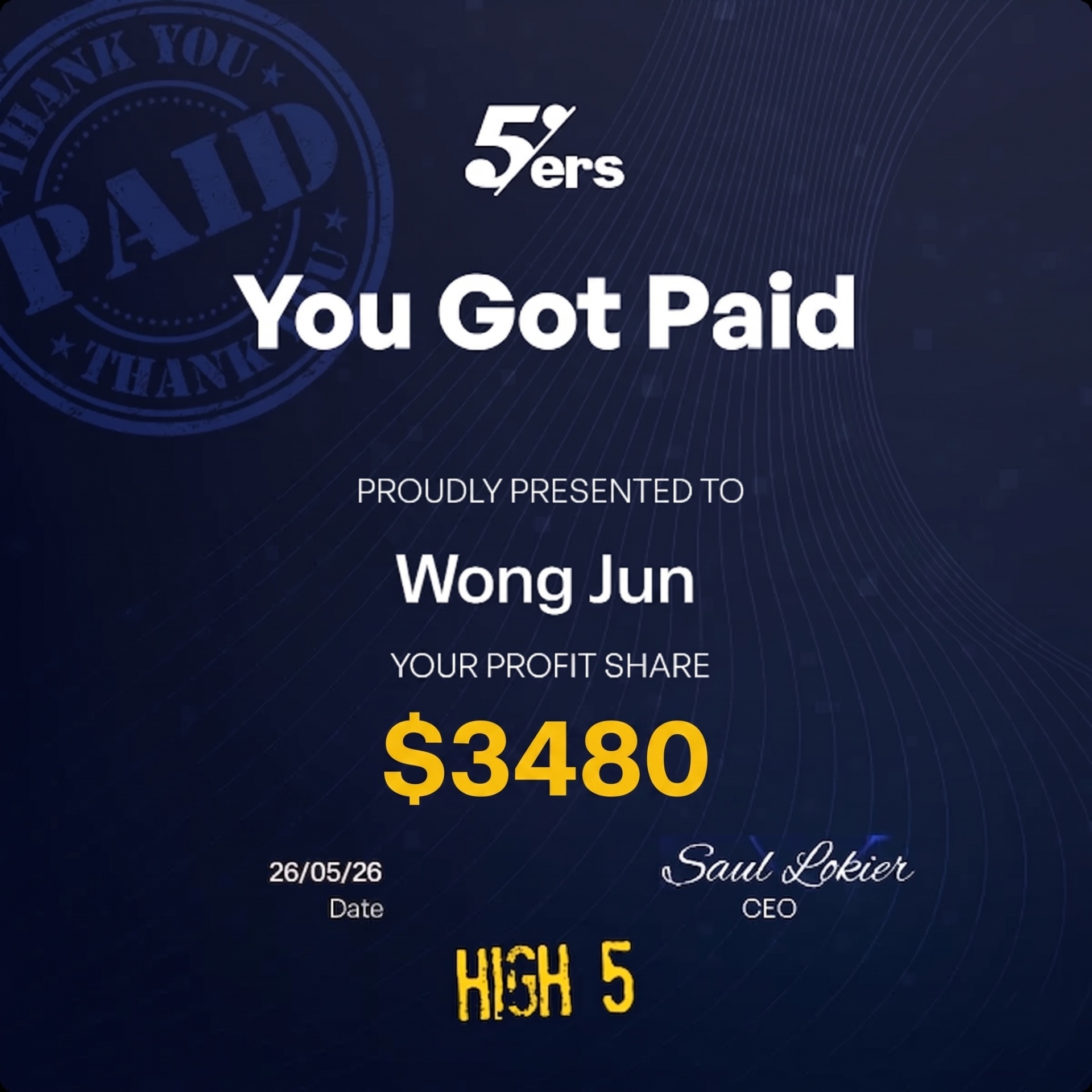 5%ers — Profit Share